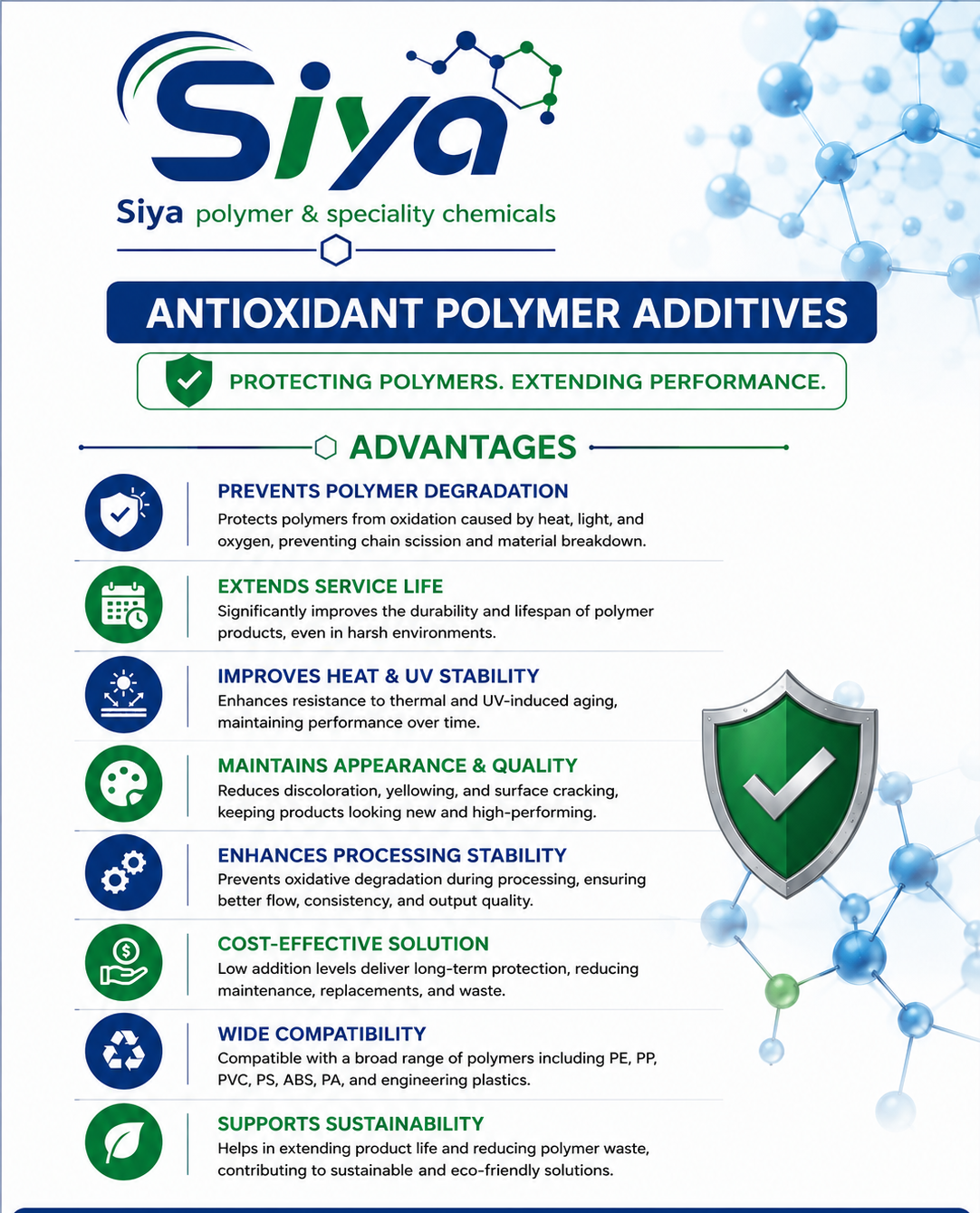 Antioxidant Polymer Additives - Siya Polymer & Speciality Chemicals, Pune