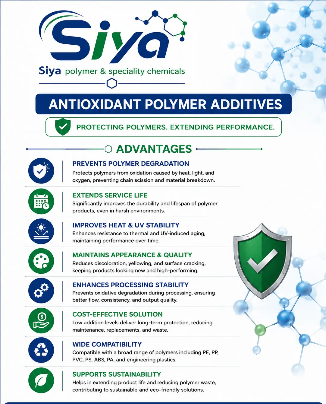 Antioxidant Polymer Additives - Siya Polymer & Speciality Chemicals, Pune
