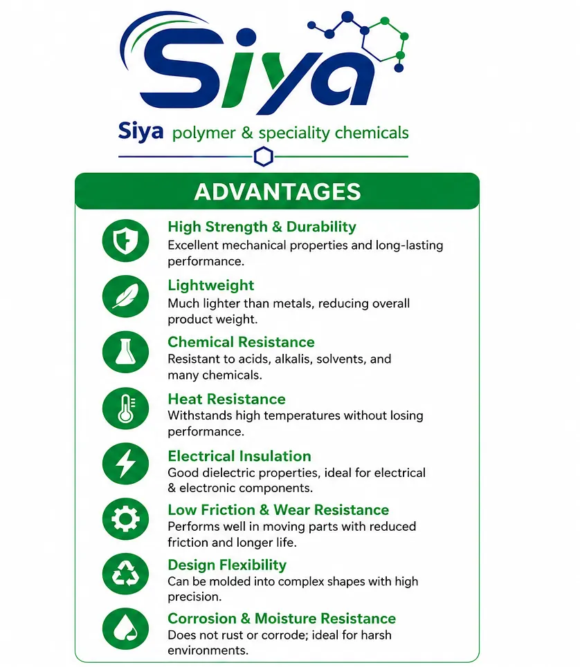 Engineering Plastic - Siya Polymer & Speciality Chemicals, Pune