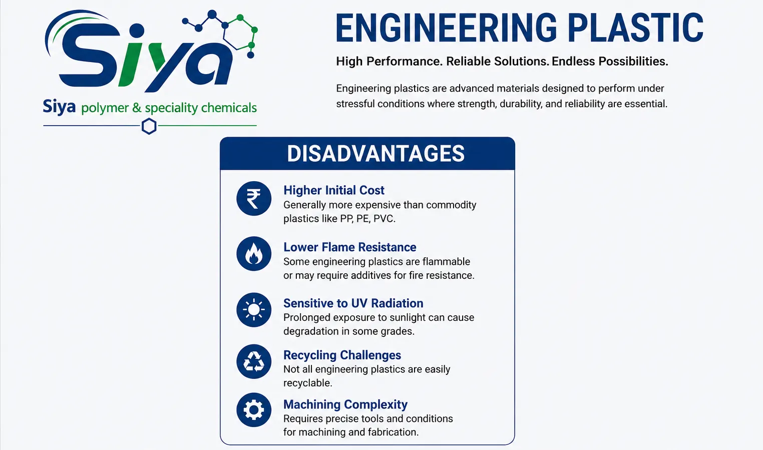 Engineering Plastic - Siya Polymer & Speciality Chemicals, Pune