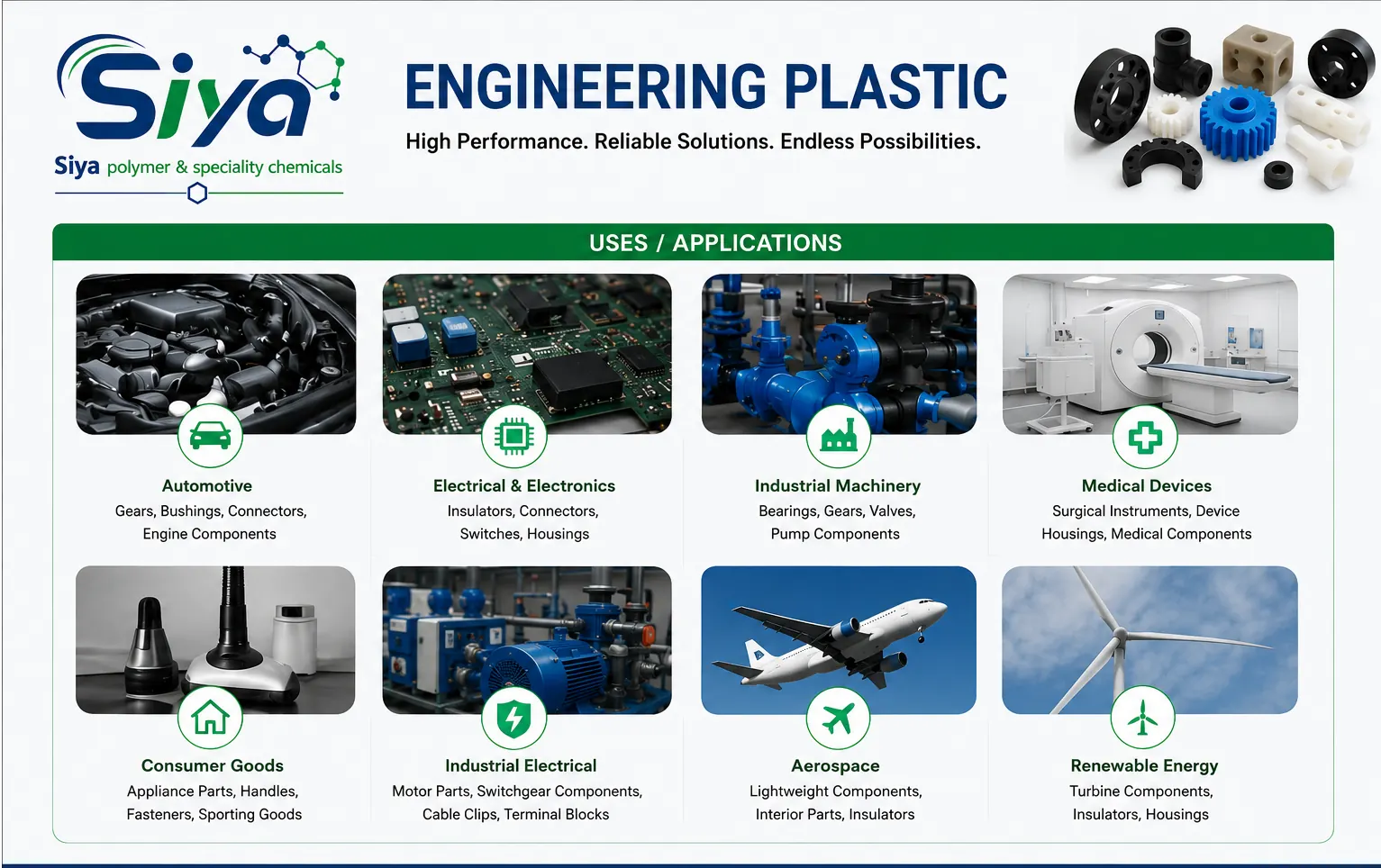 Engineering Plastic - Siya Polymer & Speciality Chemicals, Pune