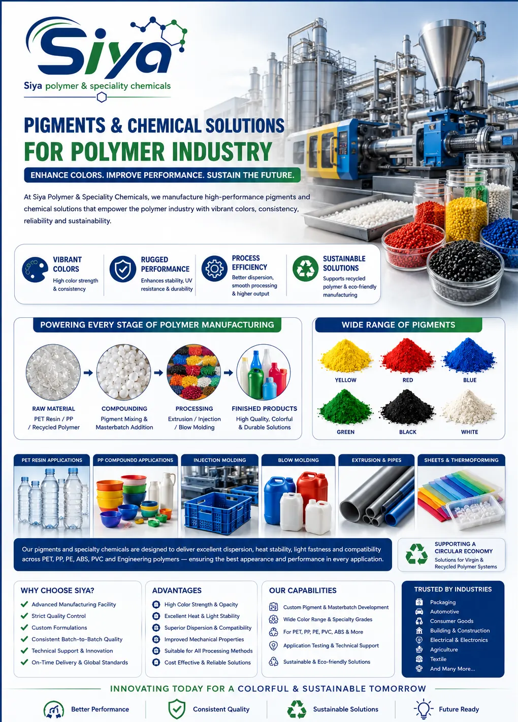 Pigments - Siya Polymer & Speciality Chemicals, Pune