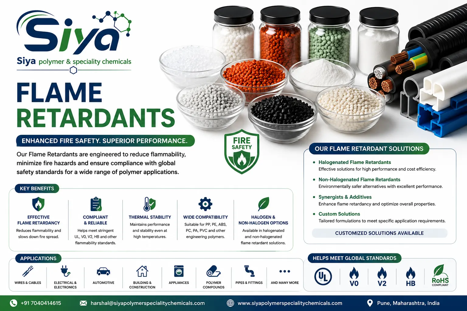 FR Flame Retardant Chemical Supplier India