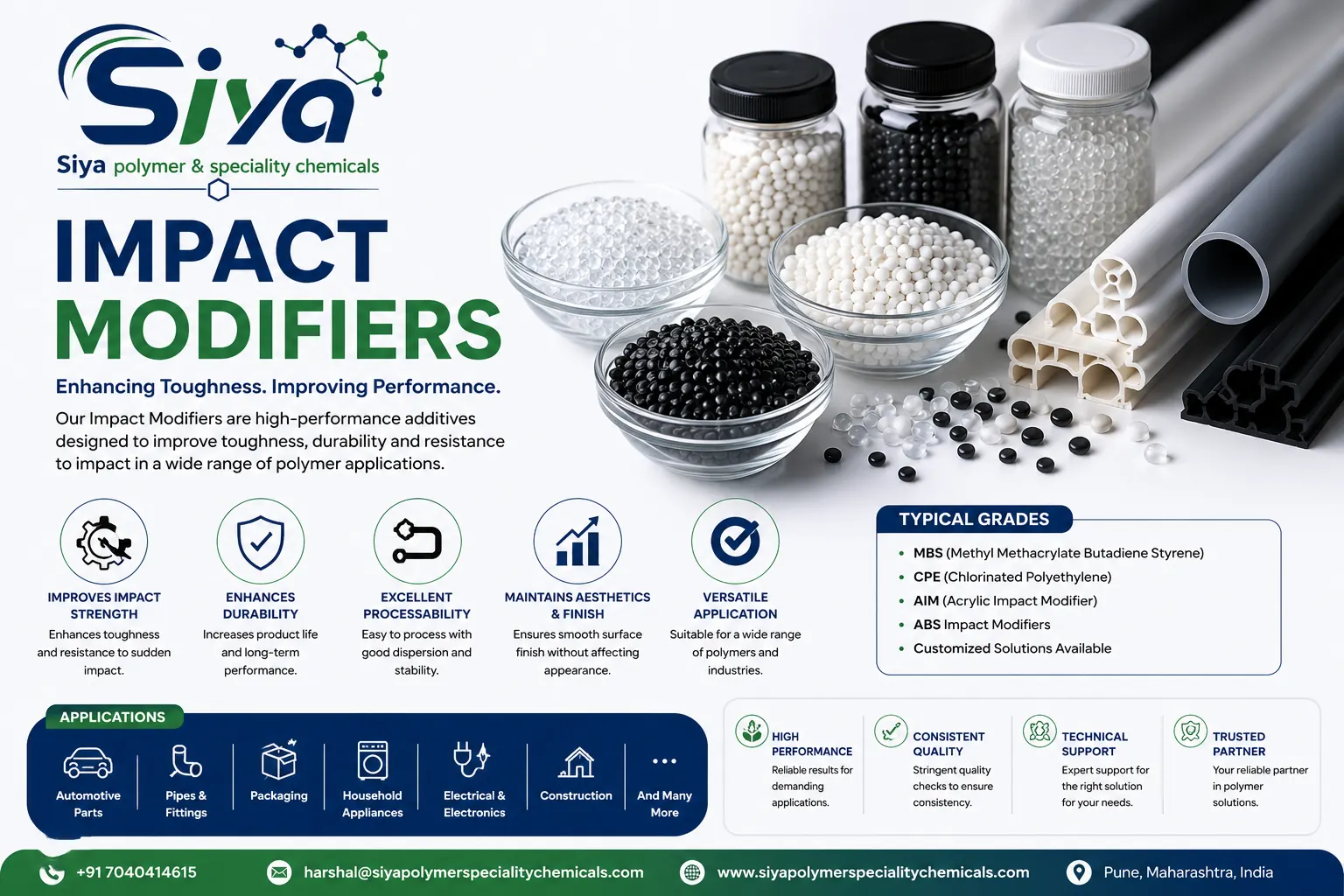 Impact Modifier Plastic Additive Supplier Maharashtra