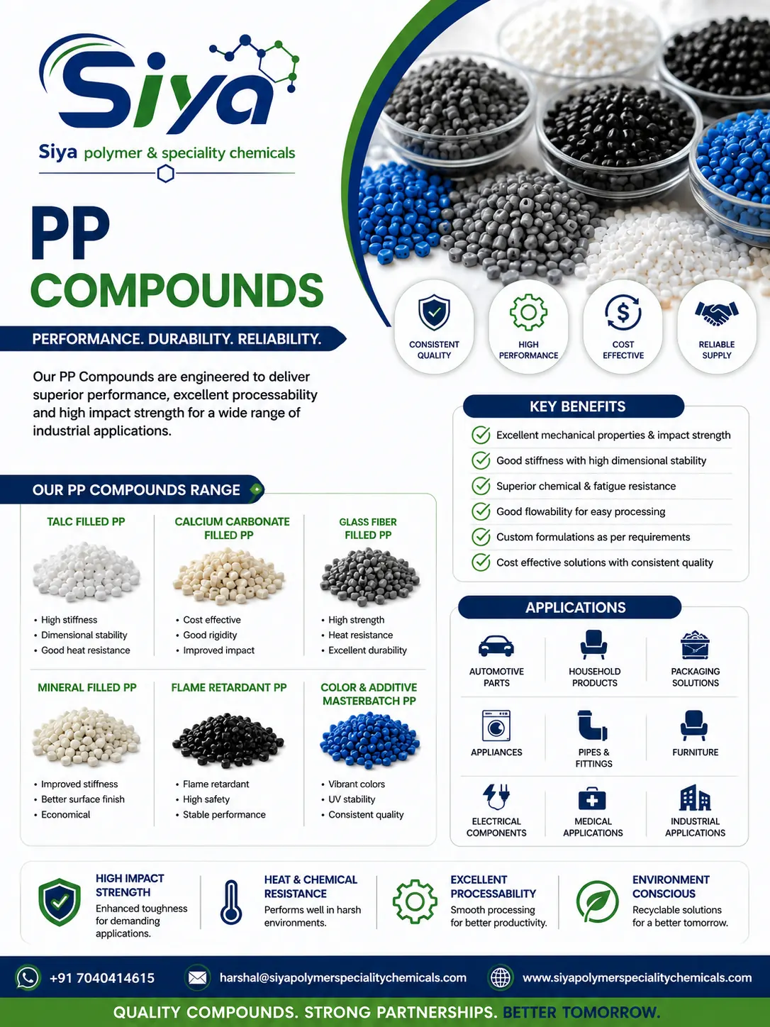 PP Polypropylene Compounds Manufacturer Pune